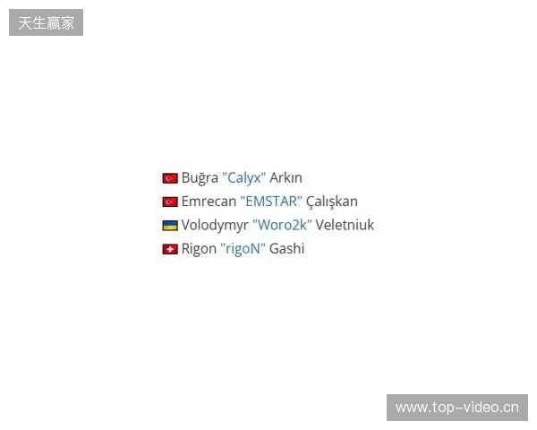 官宣:Eternal Fire签下Woro2k和rigoN